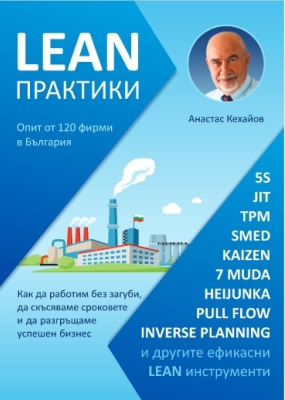 LEAN ПРАКТИКИ