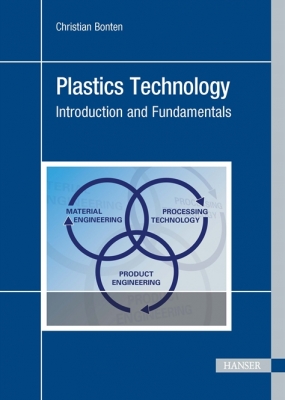 Plastics Technology