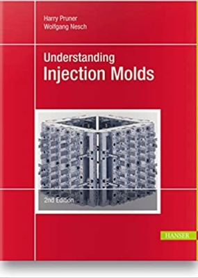 Understanding Injection Molds